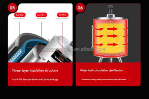 Machine de pasteurisation, capacité 30L-300L - Product Image 5