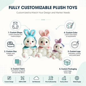 Peluche de lapin confortable de qualité supérieure en peluche courte avec rembourrage en coton PP pour enfants, compagnon de nuit et anti-stress - Product Image 2