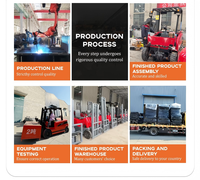 Nouvelle Arrivée Chariot Élévateur Électrique 1.5T 3 Voies, Hauteur de Levage 2m, Allée Étroite, Transmission Intégrale, Déplaceur Latéral Hydraulique, Prix de Gros Bas