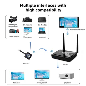 ห้องประชุม Mirocast Airplay ระบบการนําเสนอไร้สาย Boegam เอาต์พุตอินพุต HDMI