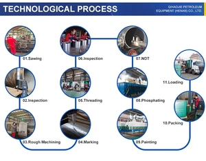 Cao cấp giả mạo phao Giày <span class=keywords><strong>API</strong></span> 5 1/2 "đặc điểm kỹ thuật, hiệu suất tối ưu trong khoan công cụ downhole - Product Image 5