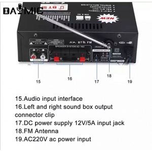 Amplificador de Potencia de Audio Estéreo <span class=keywords><strong>HI</strong></span> <span class=keywords><strong>FI</strong></span> 198BT de Fábrica, 220V, Radio FM, Compatible con 12V para Auto y Hogar - Product Image 3