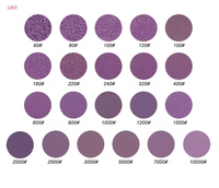 Pexmientas 6 pouces 150mm bois Auto voiture violet céramique Laser trou Hookit violet céramique papier de sable disque papier de verre disque de ponçage