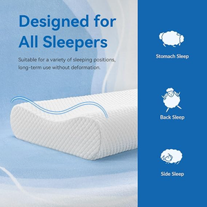 Ergonomic Wave <strong>Pillow</strong> with Dual Height Options Breathable Memory <strong>Foam</strong> Customizable for All Sleepers - Product Image 2