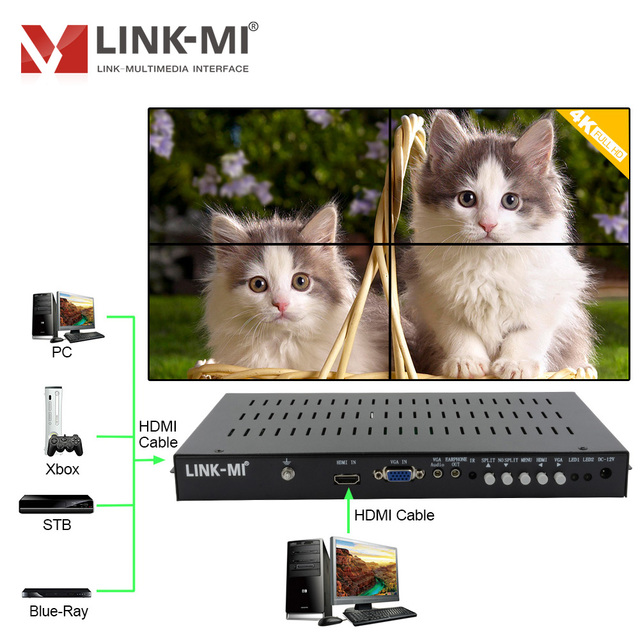 2X2 Video Wall Controller 4K VGA Splitter for Multi-Screen Display 1x2/1x4/2x2 Splicing No PC Control Needed