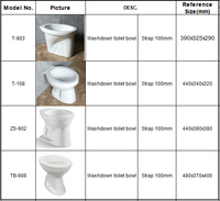 Toilette électronique à bas prix, petite taille, grande taille, toilette Philippines Davao, cuvette de toilette 1 pièce, placard à eau