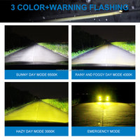 NAOEVO Name S4PRO Dreifarbig 60W 7200LM 3 Farben 4 Transfer LED-Autolichter H4 H7 H11 9005 9006 Faros LED-Autoscheinwerferbirne LED