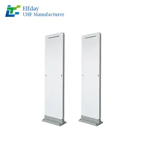 Lector de alarma antirrobo para puerta de canal RFID UHF, sistema EAS de acceso de seguridad de radiofrecuencia pasiva de 915M para tienda