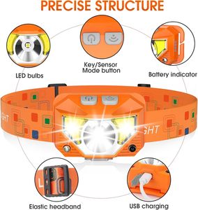 ไฟฉายคาดศีรษะ LED แบบชาร์จ USB 3W พร้อมเซ็นเซอร์ตรวจจับความเคลื่อนไหว แสงสีแดง กันน้ำ IP65 ระยะส่องสว่าง 50 เมตร เหมาะสำหรับการตั้งแคมป์ - Product Image 2