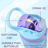 Botol Air 12oz dengan Desain Pola Hewan, Flask Vakum Terisolasi untuk Anak-anak, Cangkir Sekolah, Bebas BPA, Wadah Minum