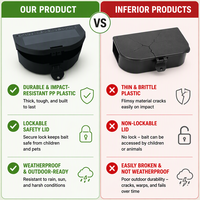 Boîte de rangement verrouillable en plastique pour appâts à souris, durable, attrape-rats pour usage intérieur et extérieur