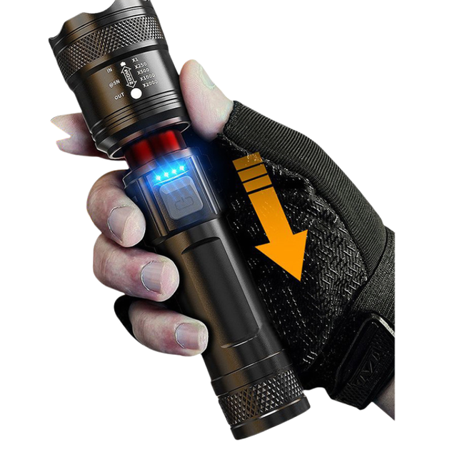 Powerful Led 10000 Lumens T6flash Light Torches Usb Rechargeable Head Rechargeable Led Torchtactical Flashlight Gun