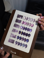 YuuJa12 Color Quiet Sapphire Series Bright Cat's Eye Glue Bright Explosion Flash Crushed Diamond Glue Nail Shop Nail Oil Gel