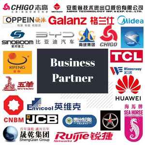 1688淘宝亚马逊代理中国海运代理服务专业中国进口代理海运拼箱和整箱货运海运 - Product Image 4