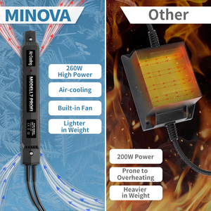 Minova Durable Hot Wire <span class=keywords><strong>Foam</strong></span> <span class=keywords><strong>Cutter</strong></span> Công Cụ Ngang Vật Liệu Cách Điện Máy Cắt Bọt - Product Image 3