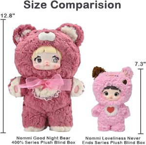 Figura de PVC Auténtica Nommi Glutinous Rice Bear 400%, Personaje de Anime, Animal Congelado, Juguete de Dibujos Animados, Regalo Unisex, Caja Misteriosa - Product Image 4