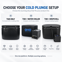 OHO Baignoire de Récupération Portable Personnalisée, Bassin de Plongeon Froid Connectable à un Refroidisseur Optionnel pour la Récupération Sportive