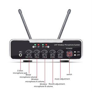 Micrófono Inalámbrico Profesional KE-X6 con 2 Micrófonos de Mano, Sistema de Micrófono Inalámbrico para Discursos en Escenario - Product Image 5