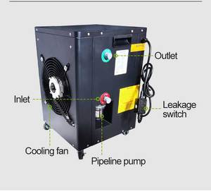 Enfriador de agua OEM con logotipo personalizado de 1HP, filtro integrado con ozono para gimnasio en casa, baño de hielo, inmersión en agua fría para recuperación. - Product Image 3