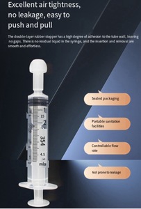 Одноразовый пластиковый шприц для кормления животных - Product Image 3