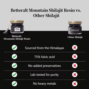 Etiqueta privada Himalayan Shilajit resina pura bebida energética suplemento apoyo inmunológico - Product Image 6