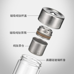 Tasse à thé en verre Edish avec infuseur magnétique, en borosilicate haute résistance, bouteille d'eau de voyage individuelle - Product Image 3