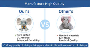 Kustom Plush mainan pabrikan OEM ODM dokter boneka desain Anda sendiri karakter medis lembut boneka mainan untuk merek & Hadiah - Product Image 6