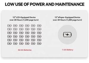 2.13 inç dijital dokunmatik ekran esnek e mürekkep Tablet kablosuz ucuz fiyat etiketi - Product Image 4