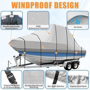 Housse de bateau MESOROCK résistante et imperméable, en polyester 600D, anti-UV, avec logo personnalisé - Product Image 5
