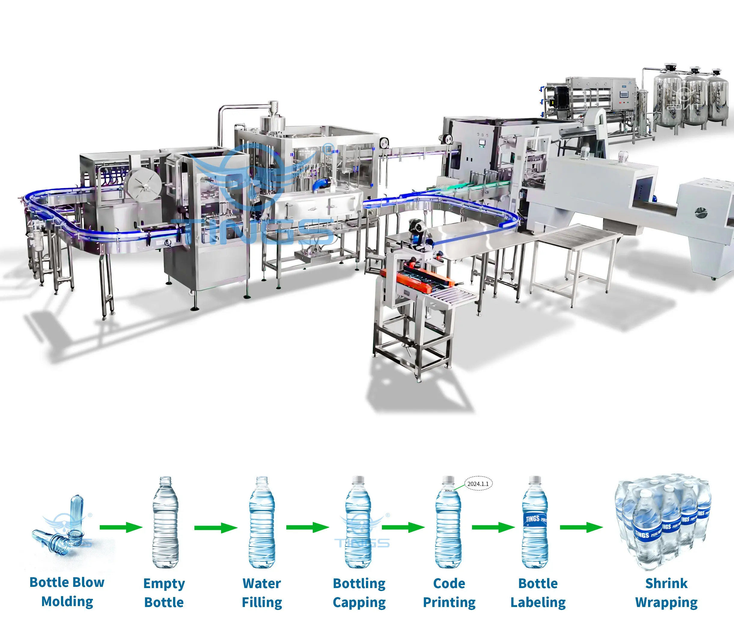 Máquina automática de engarrafamento e nivelamento de água para plantas de enchimento de líquidos, linha de produção de máquinas para engarrafamento de água