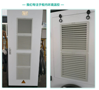 SOTOP boîtier ventilateur écran persienne Ventilation IP55 installation sans outil entretien ventilateur d'échappement filtres