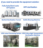 Usine de conditionnement automatique de jus de fruits à grande vitesse : remplissage à chaud, traitement aseptique pour produits laitiers, jus, boissons énergisantes