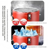 Ensemble de 5 glacières rondes 7-10-20-40-80L – Garde au chaud et au froid – Glacières tendance pour la conservation de la fraîcheur et des glaçons