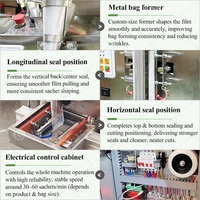Machine d'emballage automatique de sachets pour sauce pizza, pâte de détergent, pâte d'arachide