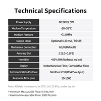 Medidor de Flujo Másico de Gas Térmico Digital con Protocolo RS485 Modbus RTU, Alimentación de 24 VCC, Personalizable OEM, Tasa de Flujo Instantánea +/-2%