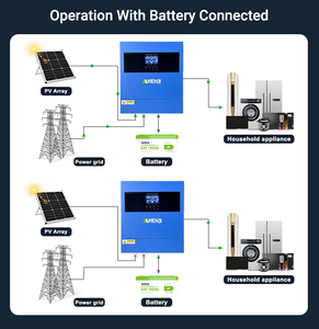 Inversor Solar Híbrido ANJ-4000W-24V-WIFI 4KW, Disponible en Stock en la UE, Conexión a Red/Fuera de Red, Fotovoltaico, 230VAC, 100A, 50/60Hz - Product Image 3