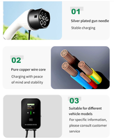 Stasiun Pengisian Daya EV 7 kW yang Dipasang di Dinding Tipe 2 AC Charger Pembaca Kartu RFID NFC Layar Berwarna 7kw Ev Wallbox Charger
