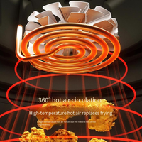Four électrique multifonctionnel de cuisine 1300W avec protection contre la surchauffe, friteuse à air intelligente grande capacité 5L sans huile et visible