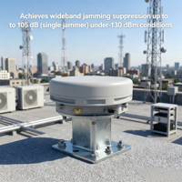 Antenne GNSS anti-brouillage JT SJAJ-8-B1-3 avec triple/double brouilleur, rapport S/J 95 dB, support de base 3 bandes