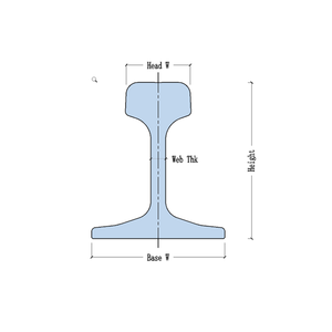 Riel de Acero de Primera Calidad Resistente al Desgaste <span class=keywords><strong>UIC54</strong></span> <span class=keywords><strong>UIC60</strong></span>, Riel de Fondo Plano, Estándar EN 13674, Aplicación en Líneas Principales de Alta Velocidad - Product Image 2
