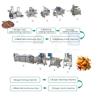 Máquina Automática para Prensar Hamburguesas, Nuggets <span class=keywords><strong>de</strong></span> Pollo, Carne <span class=keywords><strong>de</strong></span> Res, Cerdo y Patatas, Máquina para Hacer Pasteles <span class=keywords><strong>de</strong></span> Carne - Product Image 5