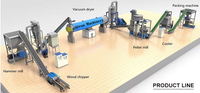 Ligne de production de granulés d'aliments pour bétail et volailles QuanHeng à haute productivité 300 kg/h avec mélangeur et élévateur