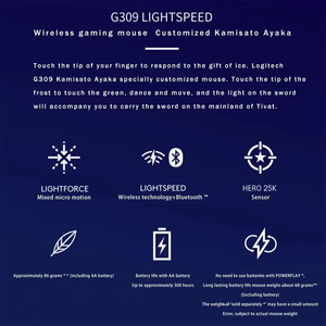 Ratón Inalámbrico para Juegos Logitech G309 Kamisato Ayaka LIGHTSPEED Original, Conexión de Modo Dual Bluetooth, Ligero, para Oficina y Juegos - Product Image 6