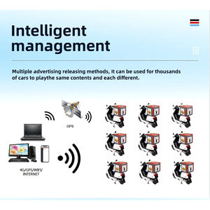 Tùy chỉnh P3 Takeaway thực phẩm Giao hàng hộp <span class=keywords><strong>LED</strong></span> màn hình hiển thị cho xe máy thực phẩm & trung tâm mua sắm sử dụng - Product Image 6