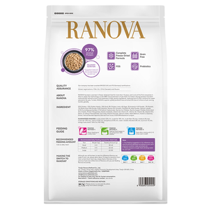 Atacado Adulto Comida De Gato Peso-ganho De Frango Codorna Fórmula Indoor Controle De Peso Liofilizado Comida De Gato - Product Image 2
