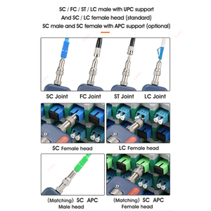 AUA-400光ファイバー検査顕微鏡プローブ光学端面ビデオプローブおよび顕微鏡SC/FC/ST/LC
