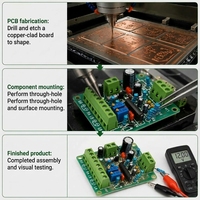 Service d'assemblage de circuits imprimés (PCBA) sur mesure, fabrication de cartes de circuits imprimés (PCB) multicouches avec contrôle d'impédance