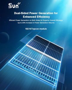 Panel solar bifacial SUNPLUS, 550W/600W, silicio monocristalino tipo N, tecnología HJT, vidrio para panel solar Trina sostenible - Product Image 5