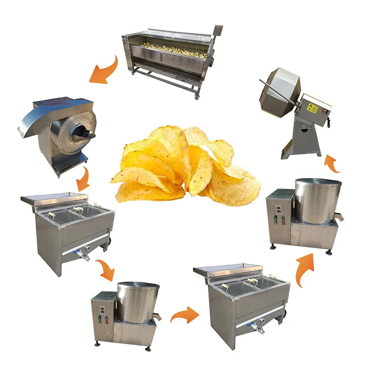 Mini Chips Maker Machine Aardappel Chip Maken Productie Machine