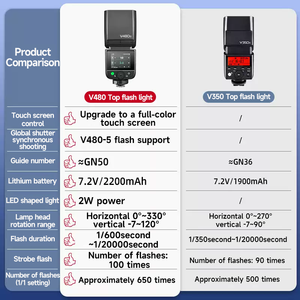 <span class=keywords><strong>GODOX</strong></span> V480 S TTL กล้อง SPEEDLITE 650 Time hss Smart DISTANCE readout 2.0ทัชสกรีน2.4G ระบบไร้สายสำหรับ Sony - Product Image 5